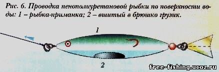 Универсальная пенополиуретановая рыбка